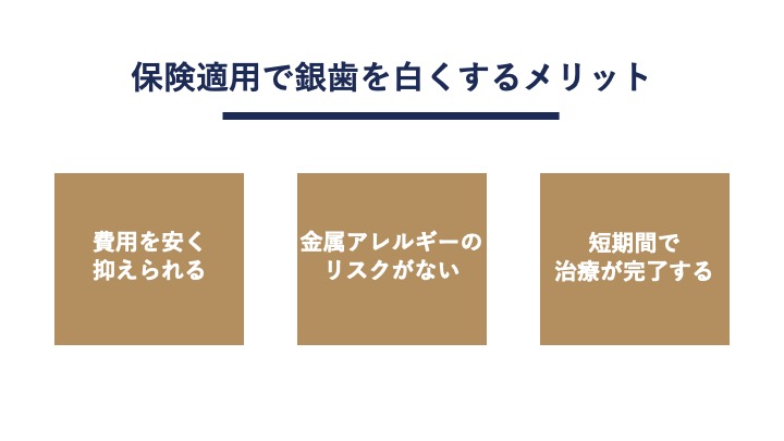 保険適用で銀歯を白くするメリット