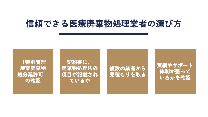 医療廃棄物処理業者の選定ポイント
