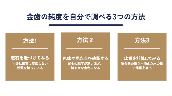金歯の純度を調べる方法（自宅でできるチェック）