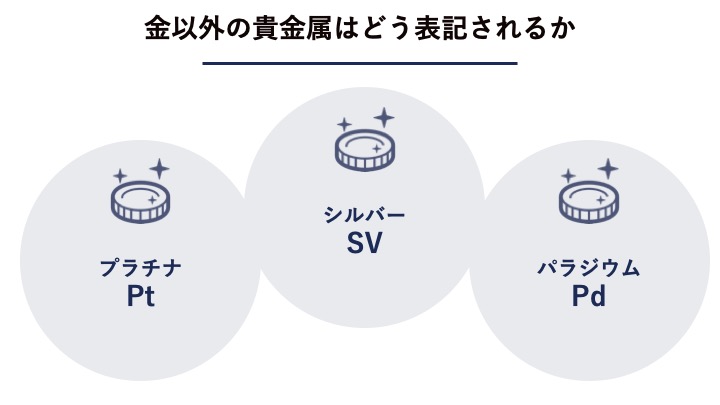 金の750刻印とは？意味や価値、偽物を見分けるポイントを分かりやすく 